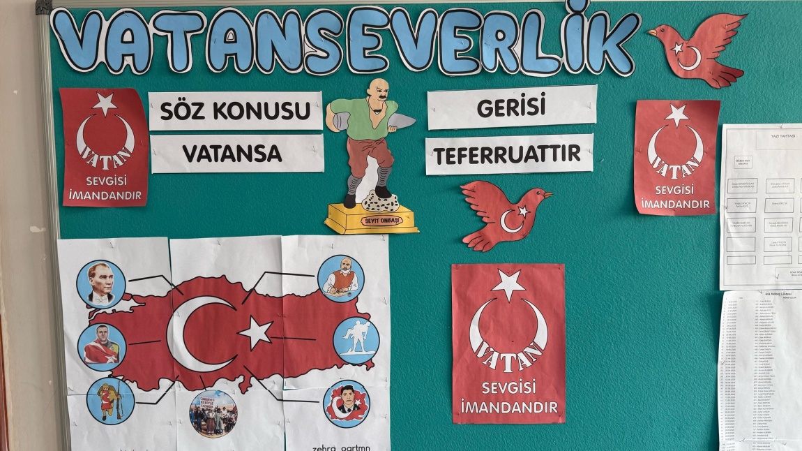 AYIN DEĞERİ: VATANSEVERLİK